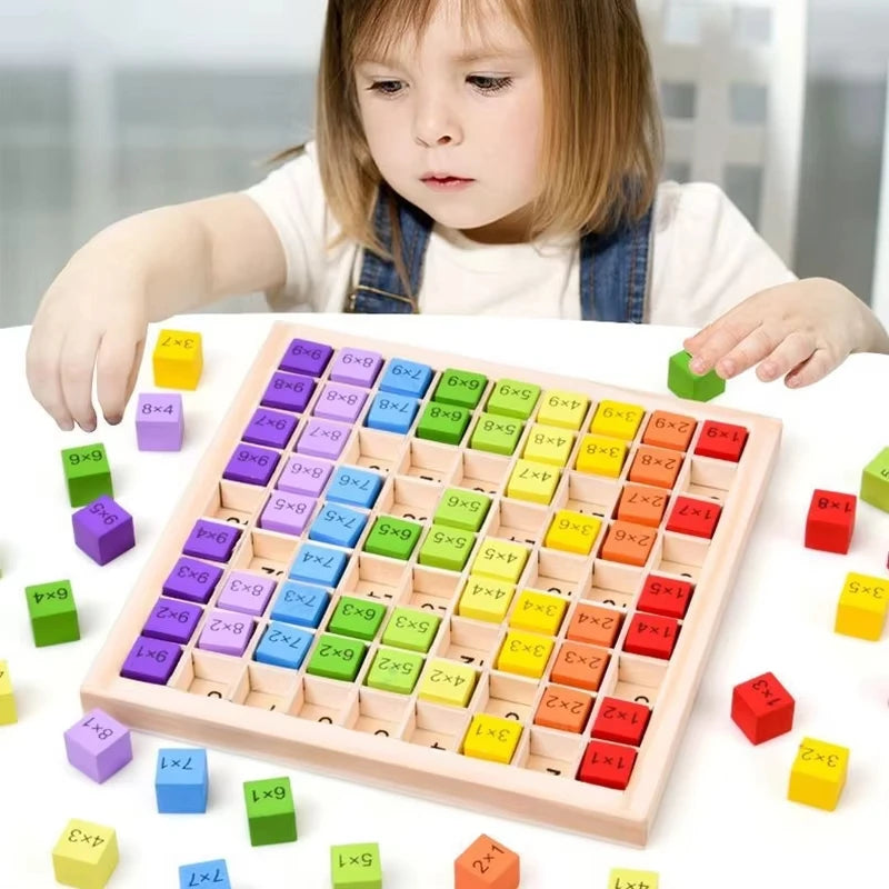 לוח הכפל לילדים