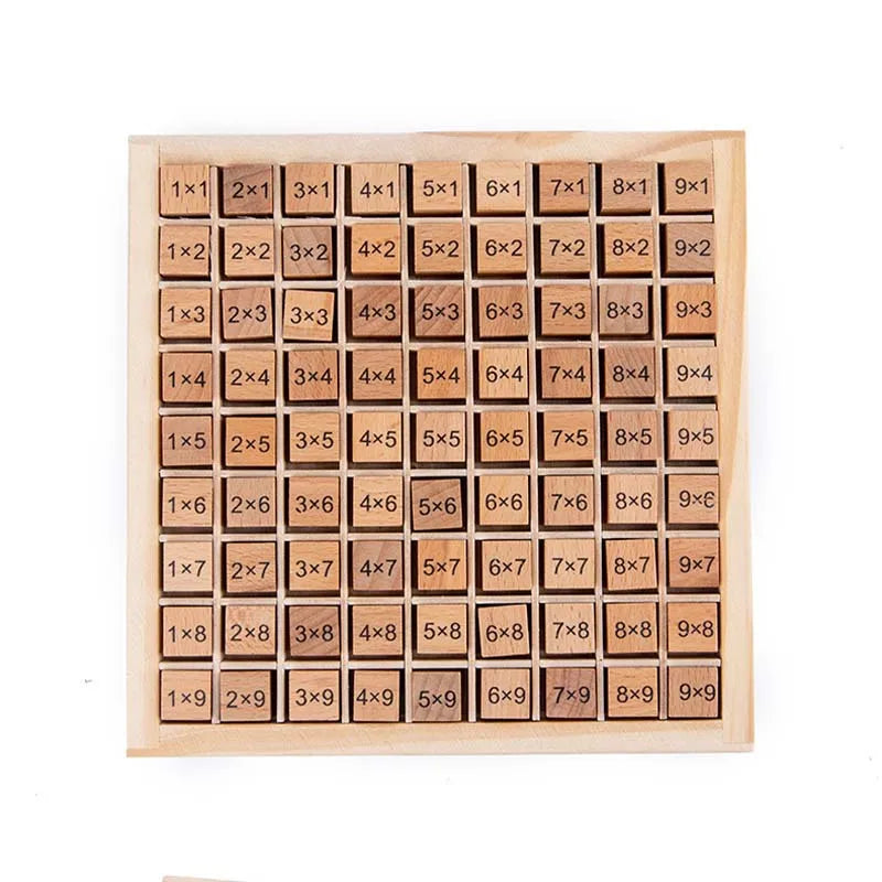 לוח הכפל לילדים